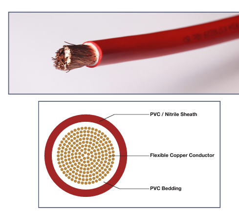 Permopower 35mm2 1c B 1m Battery Cable